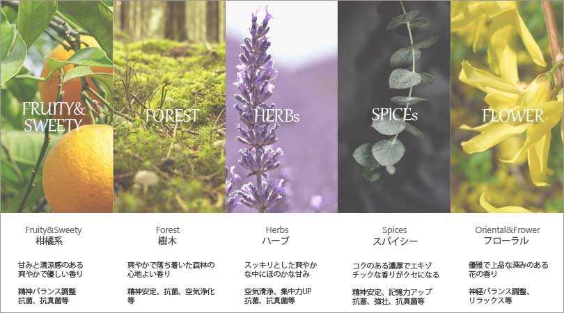 選べる香り ブレンドアロマオイル